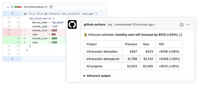 Example of using infracost in a CICD pipeline with GitHub Actions