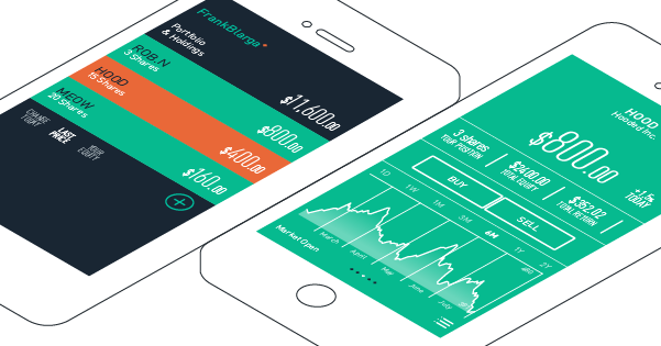 Plateformes de trading sur options binaires Plateformes de trading sur options binaires